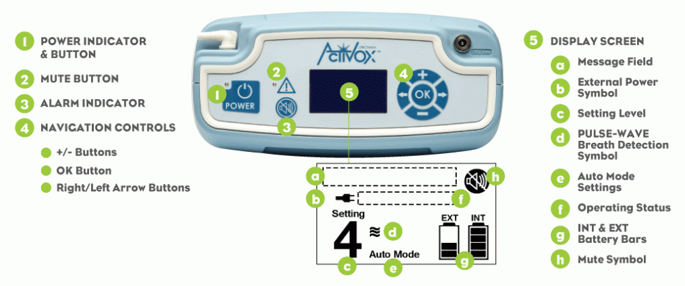 Image produit 4 de Activox 4L